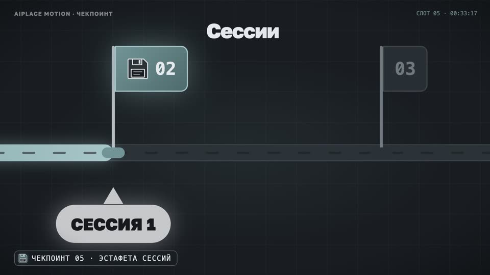 AIPLACE Motion · Чекпоинт